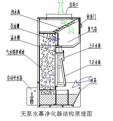 湖北整体移动葫芦娃视频看片官网下载那家好