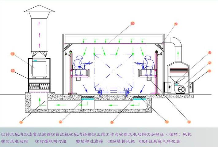 成都葫芦娃视频看片官网下载的清洁工作该怎么做