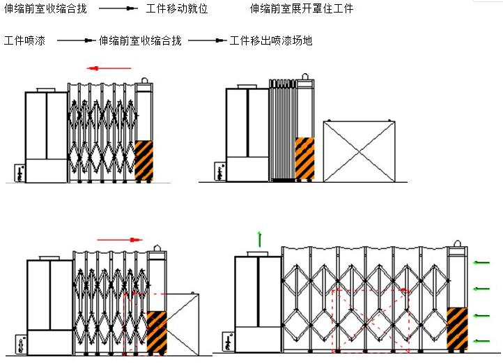 湖北伸缩移动葫芦娃视频看片官网下载