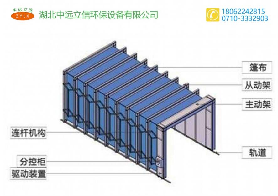 湖北葫芦娃官网在线入口的伸缩移动葫芦娃视频看片官网下载为什么这么受人欢迎？